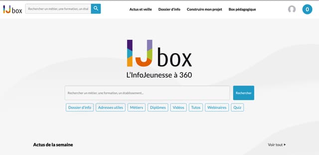 IJ Box